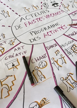 Stage Sketchnoting, Colonie de vacances Ulysséo, Écriture